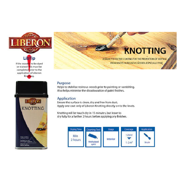 Liberon Isolador de Nós