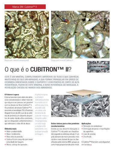 3M_Cubitron_II_Precision_Ceramic_Abrasive_m.jpg