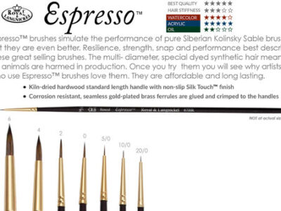 Royal Espresso Round Pincel para Aguarela