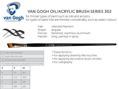 Talens 302 Van Gogh Synthetic Hair Brush